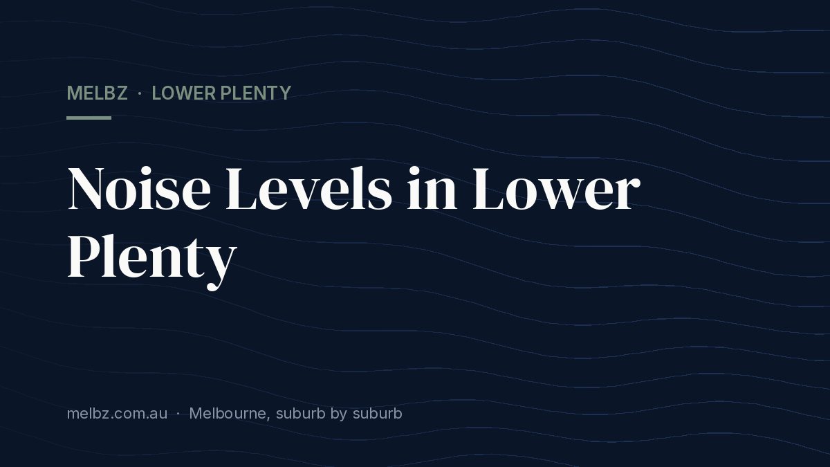 Title card: Noise Levels in Lower Plenty