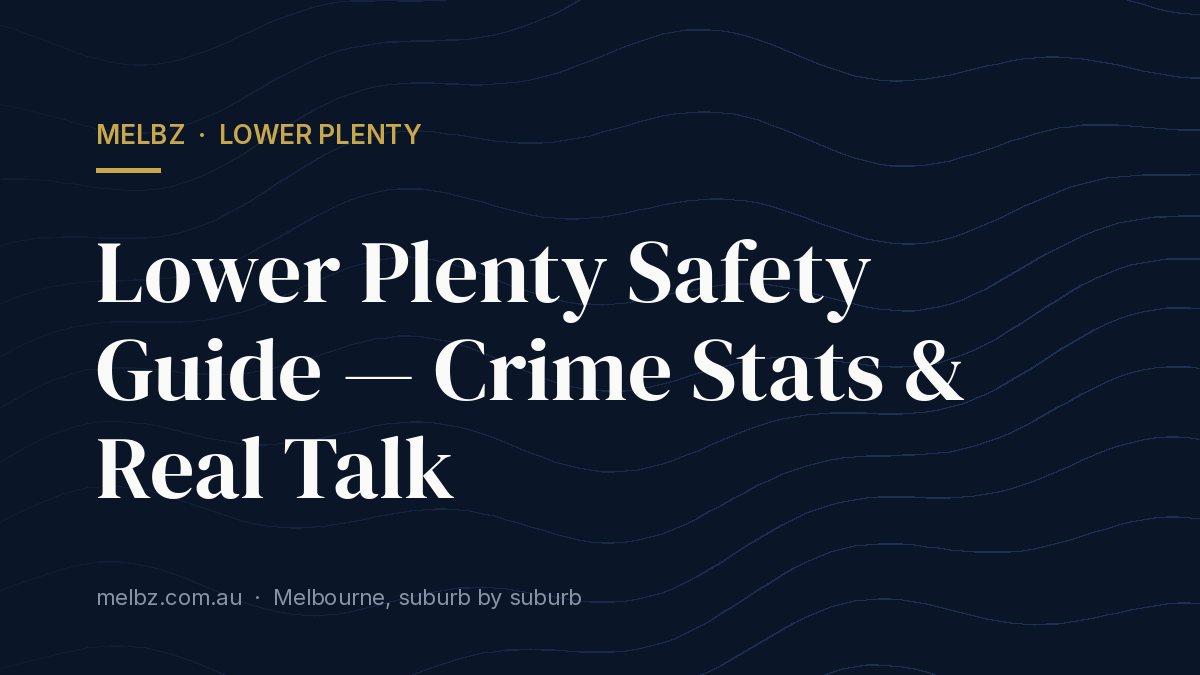 Title card: Lower Plenty Safety Guide — Crime Stats & Real Talk