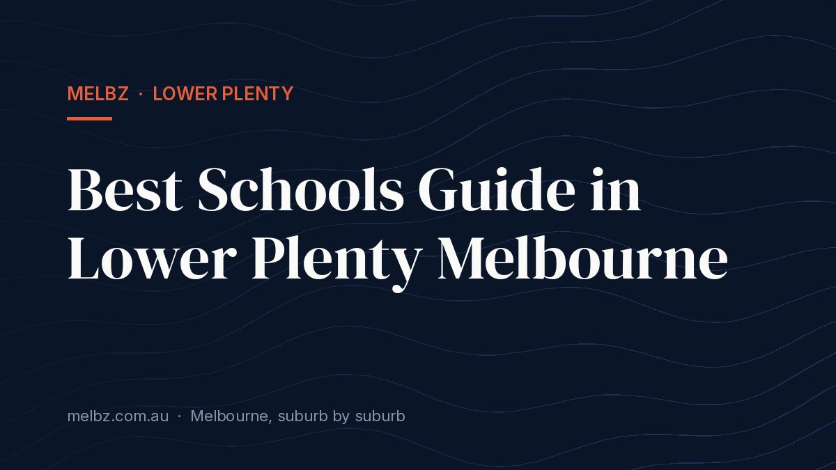 Title card: Best Schools Guide in Lower Plenty Melbourne