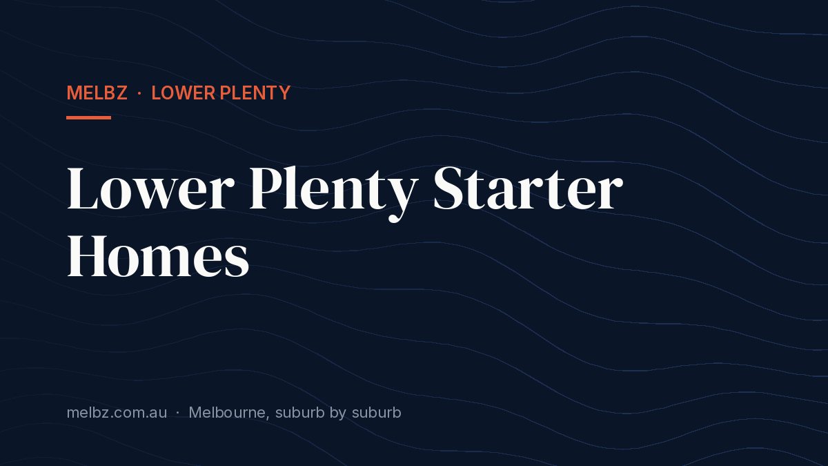 Title card: Lower Plenty Starter Homes