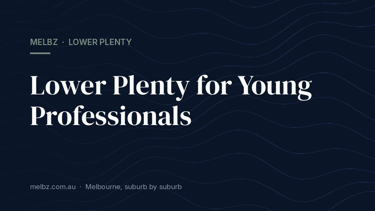 Title card: Lower Plenty for Young Professionals