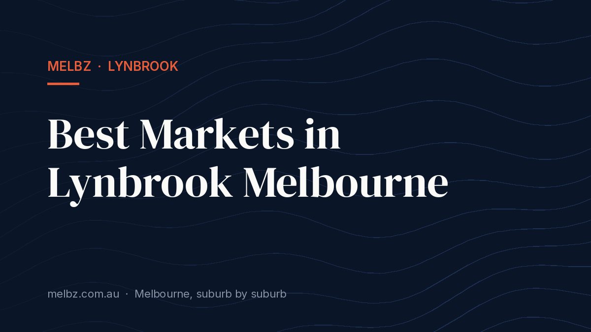 Title card: Best Markets in Lynbrook Melbourne
