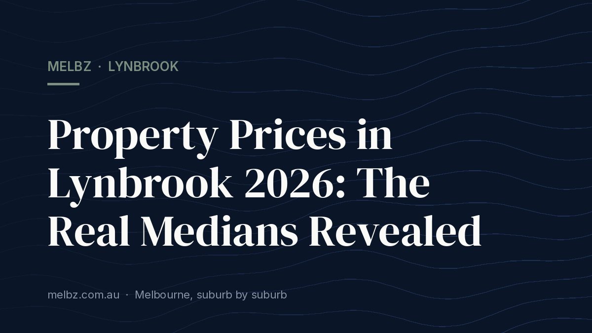 Title card: Property Prices in Lynbrook 2026: The Real Medians Revealed