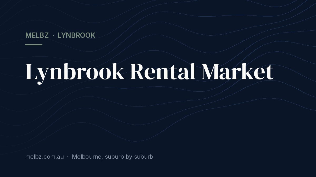 Title card: Lynbrook Rental Market
