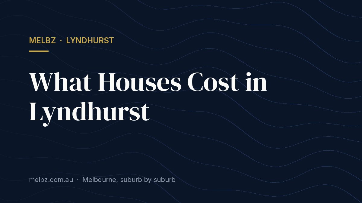 Title card: What Houses Cost in Lyndhurst