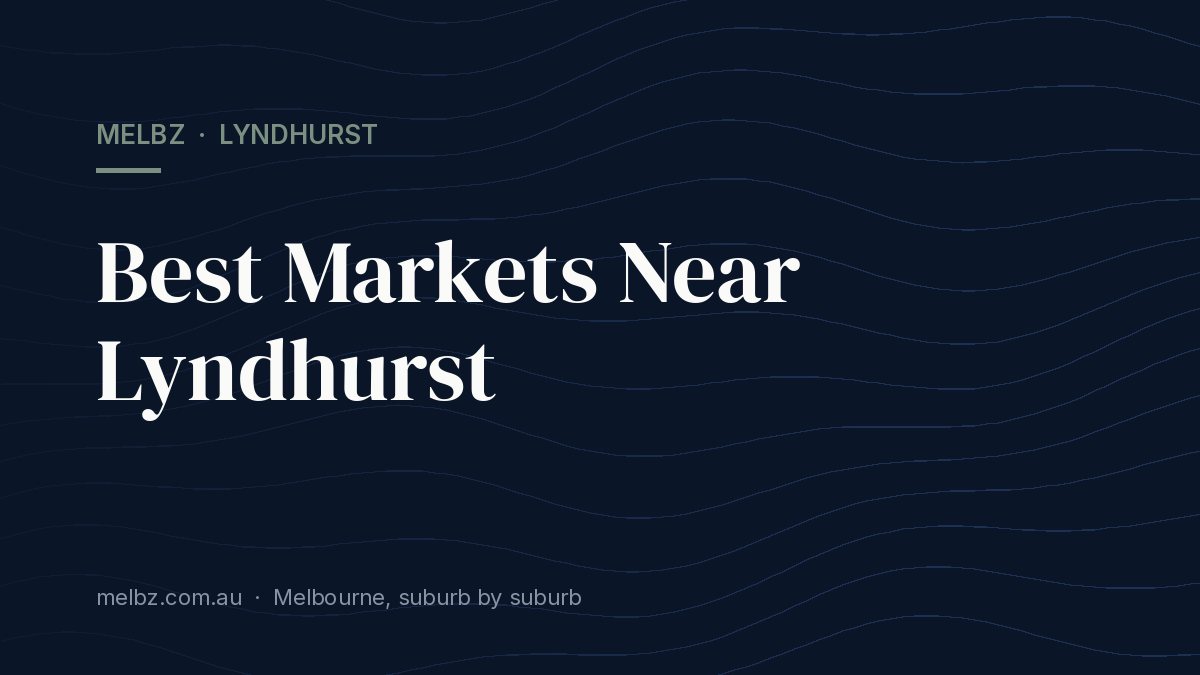 Title card: Best Markets Near Lyndhurst