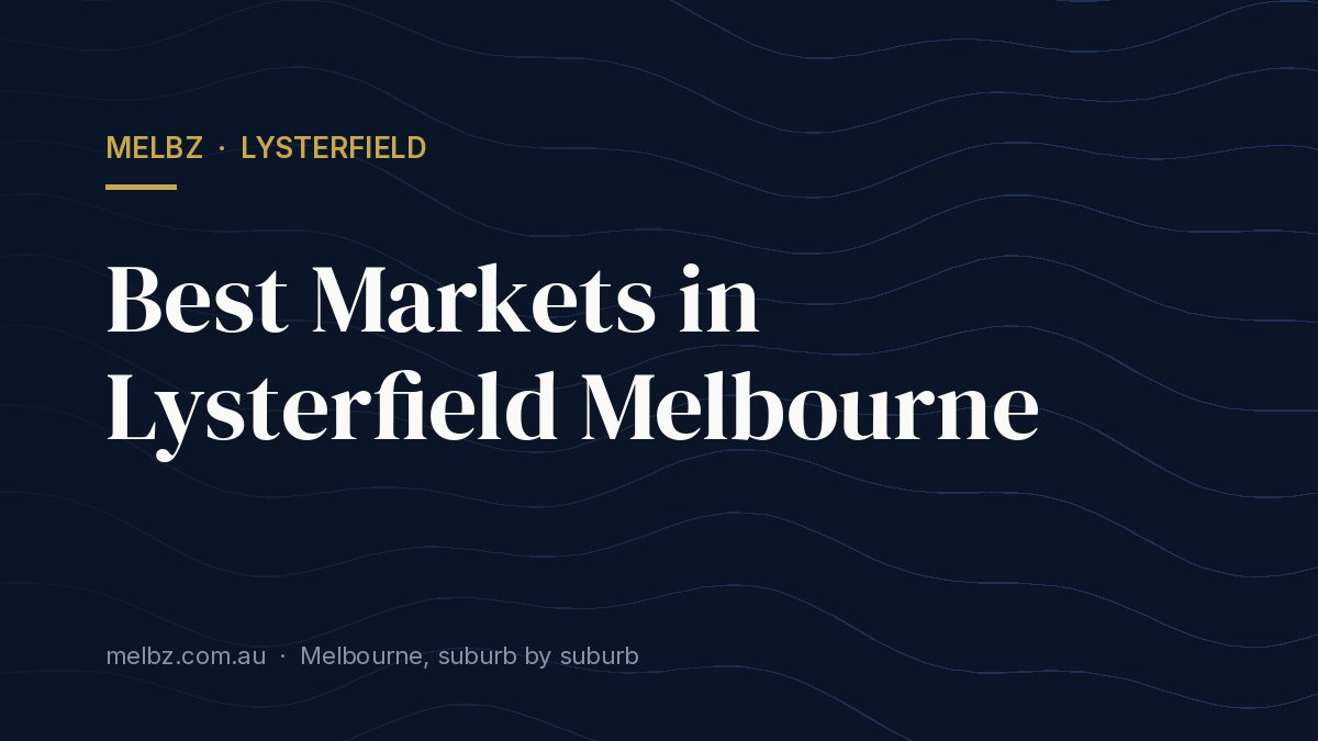 Title card: Best Markets in Lysterfield Melbourne