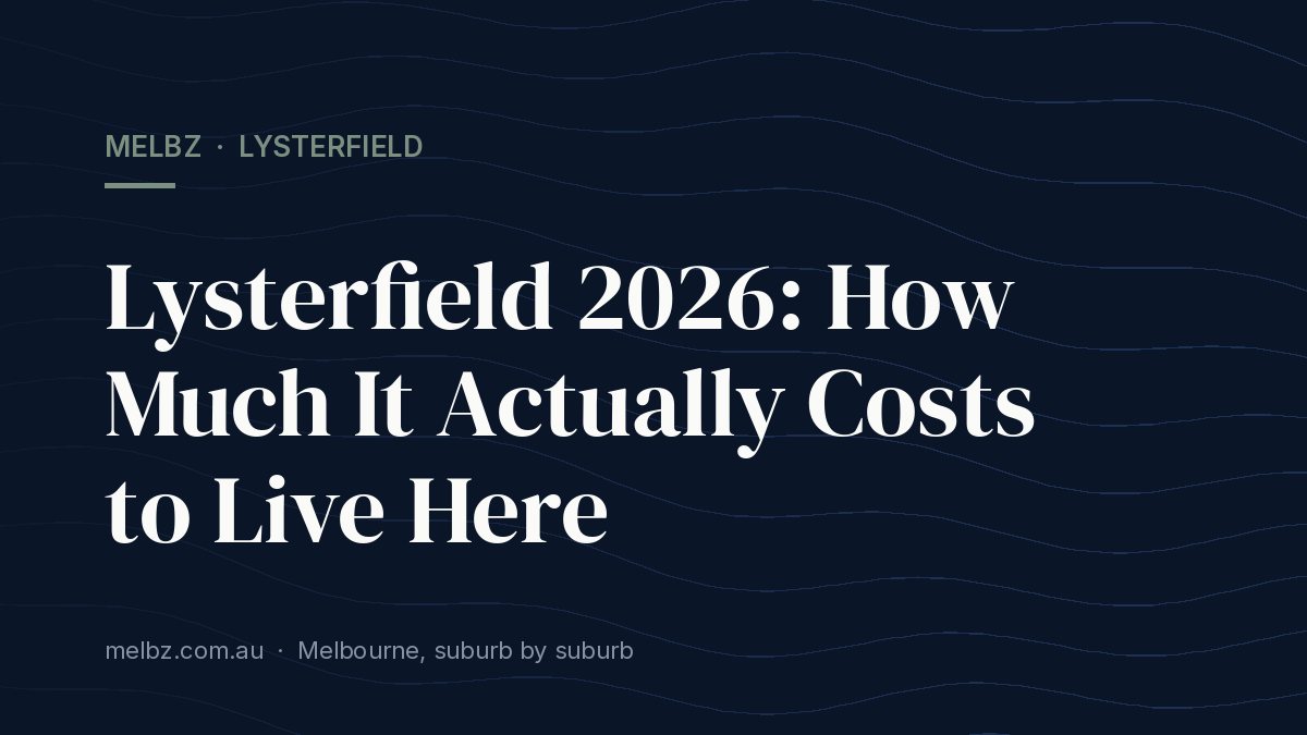 Title card: Lysterfield 2026: How Much It Actually Costs to Live Here