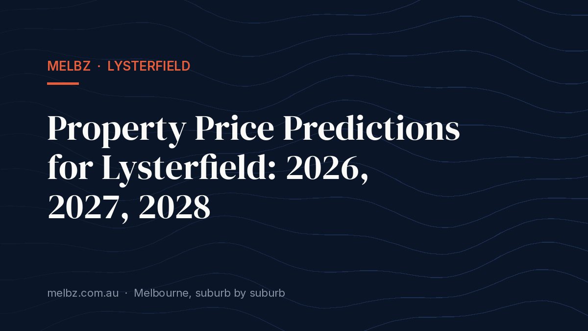 Title card: Property Price Predictions for Lysterfield: 2026, 2027, 2028