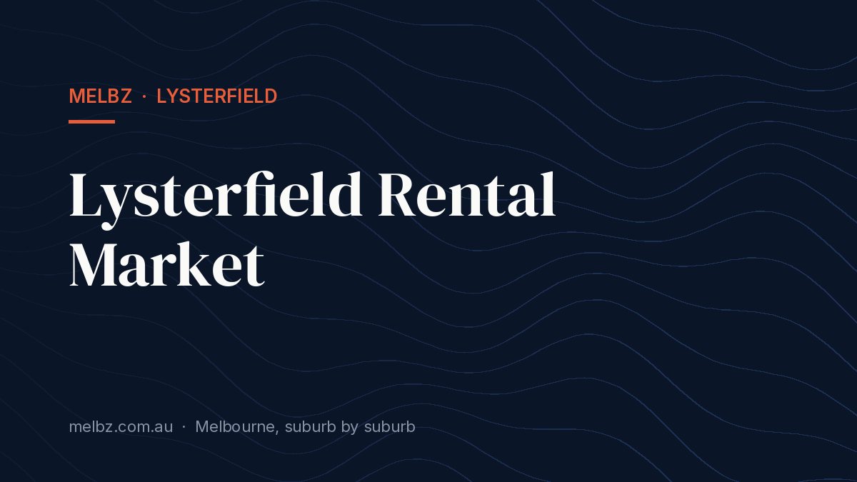 Title card: Lysterfield Rental Market