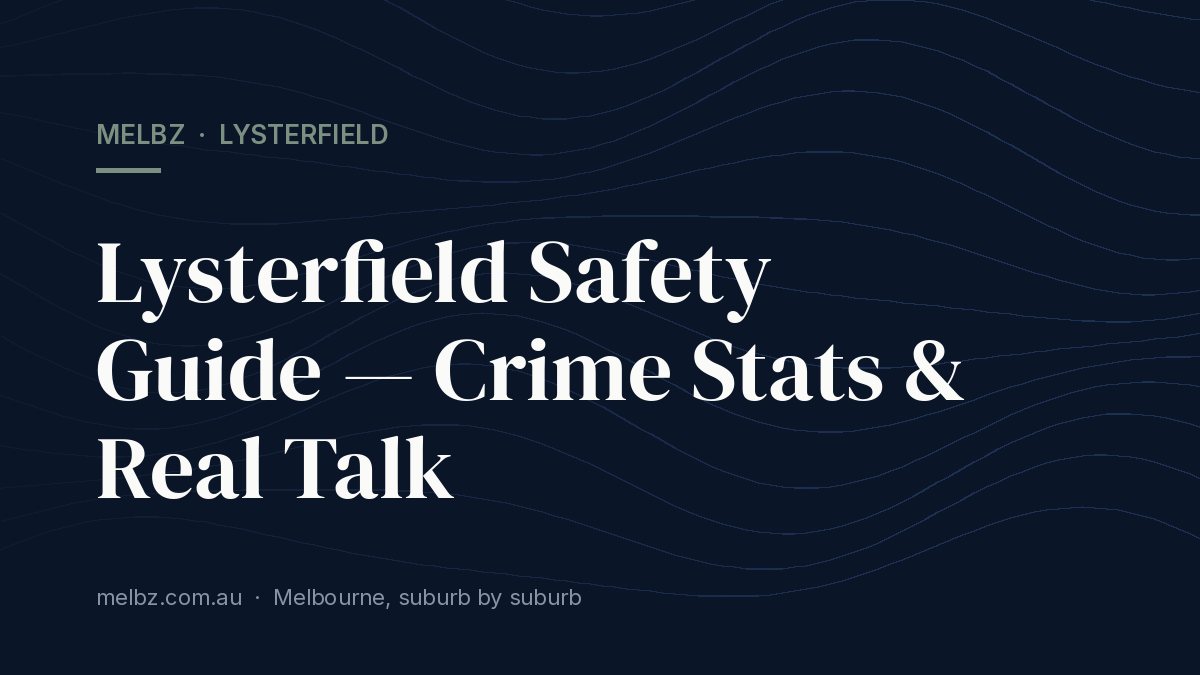 Title card: Lysterfield Safety Guide — Crime Stats & Real Talk