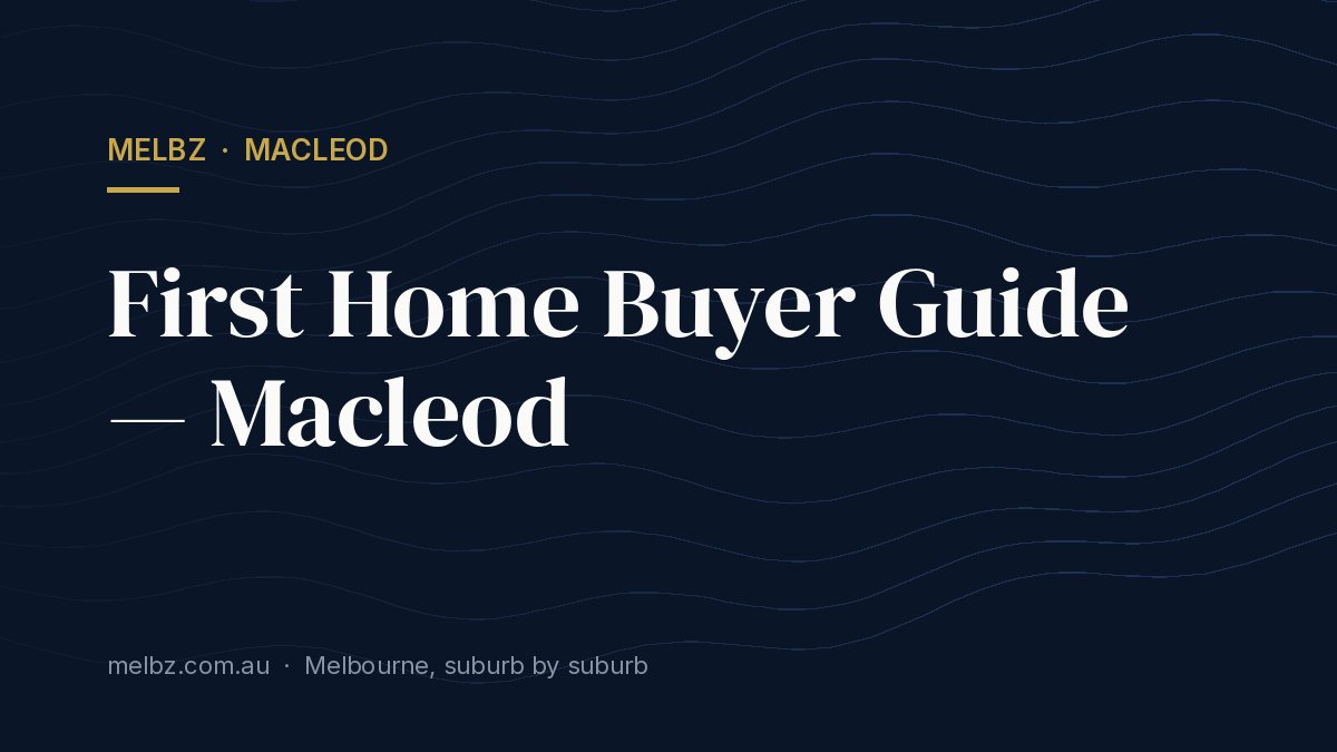Title card: First Home Buyer Guide — Macleod