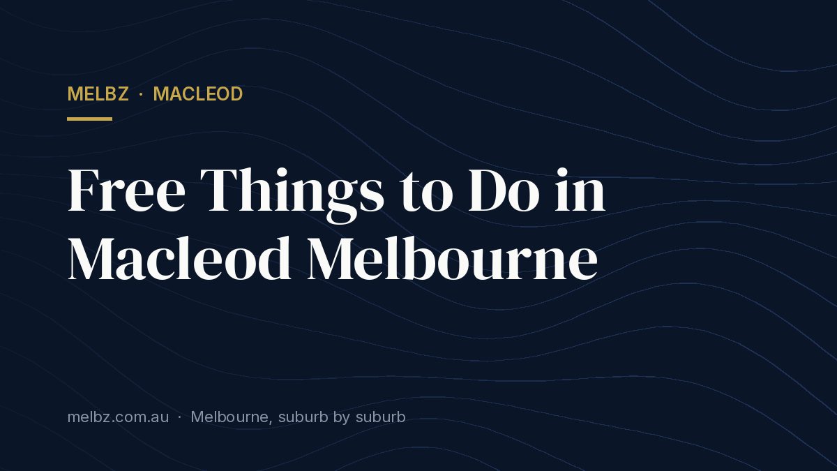 Title card: Free Things to Do in Macleod: Parks and Libraries