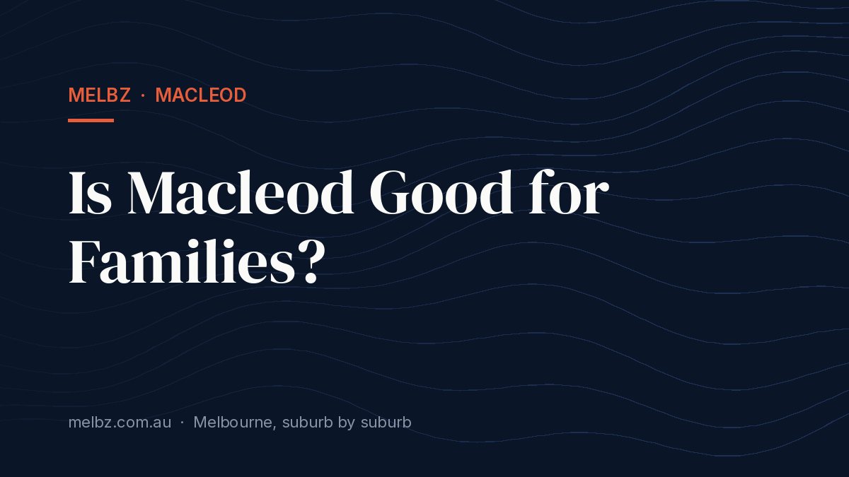 Title card: Is Macleod Good for Families?