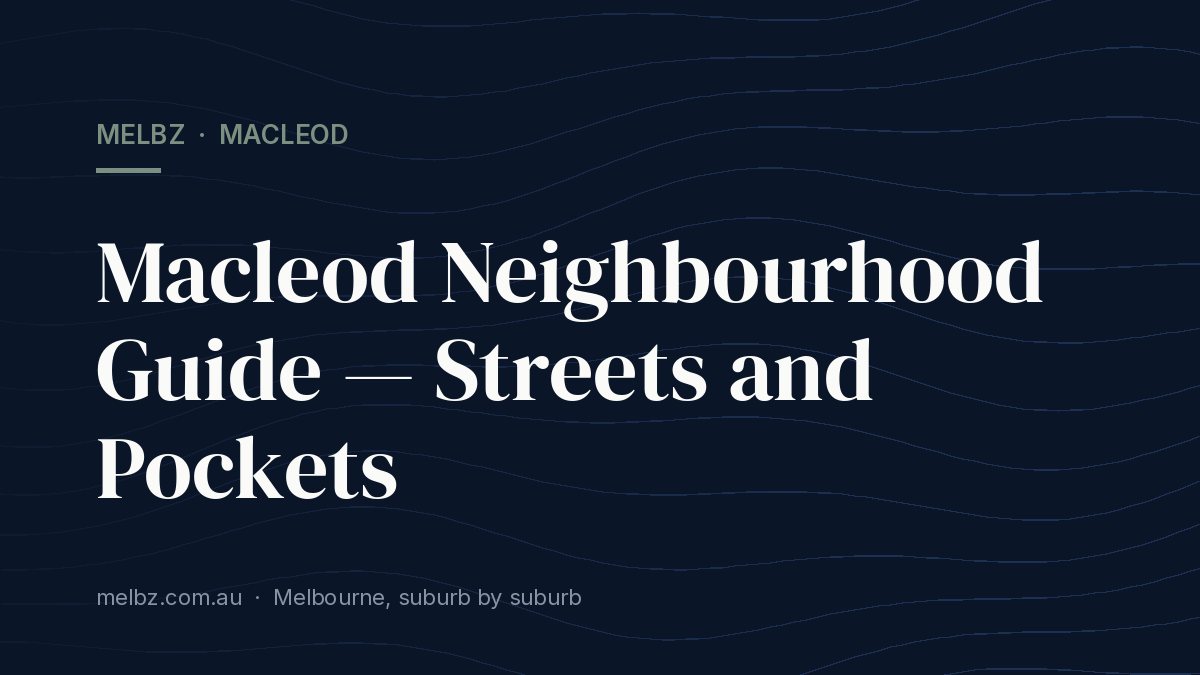 Title card: Macleod Neighbourhood Guide — Streets and Pockets