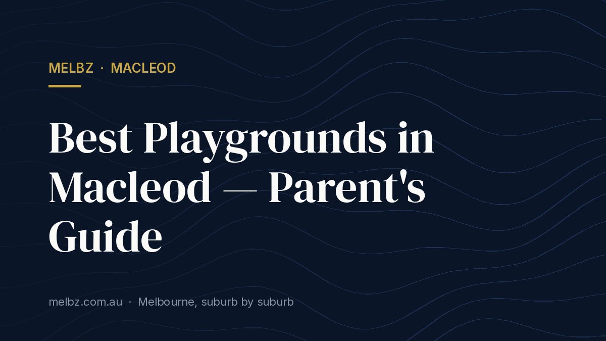 Title card: Best Playgrounds in Macleod — Parent's Guide