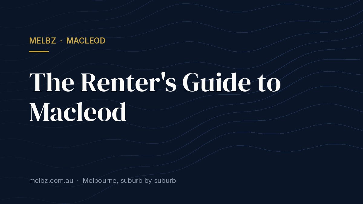 Title card: The Renter's Guide to Macleod