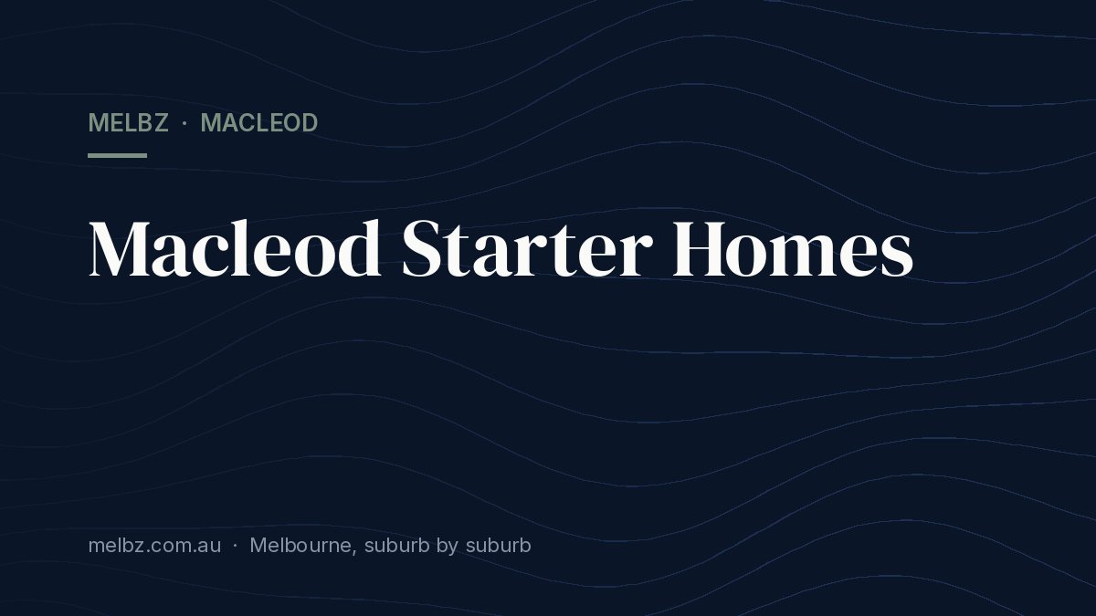 Title card: Macleod Starter Homes