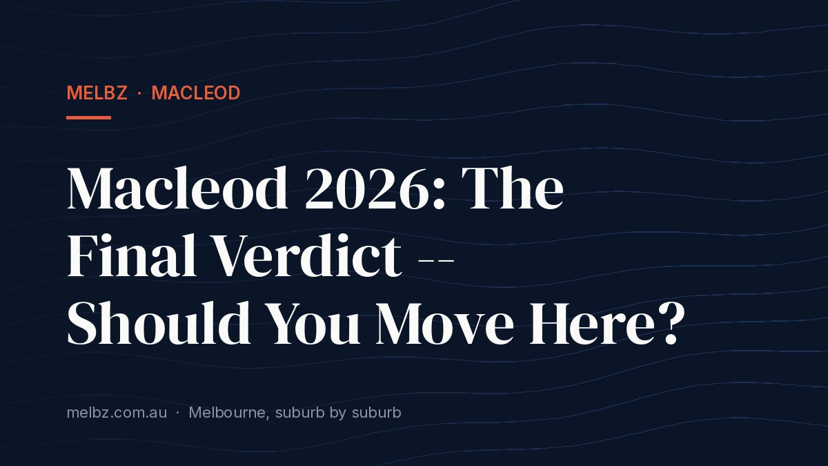 Title card: Macleod 2026: The Final Verdict -- Should You Move Here?