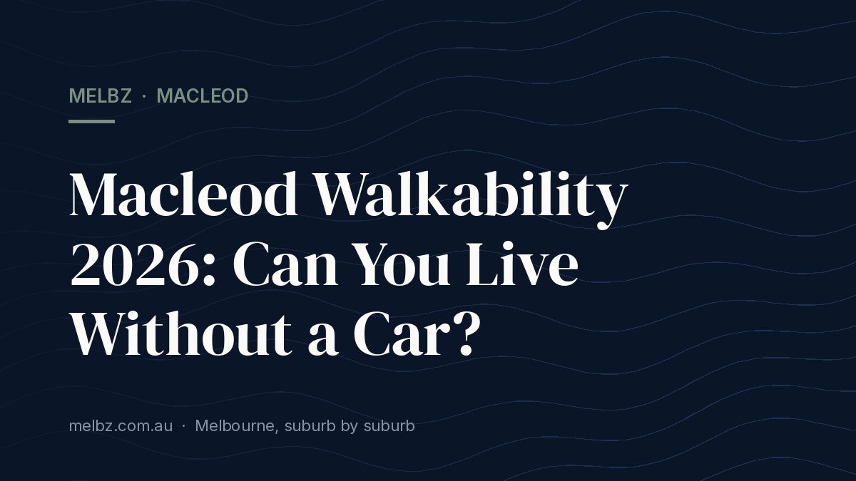 Title card: Macleod Walkability 2026: Can You Live Without a Car?