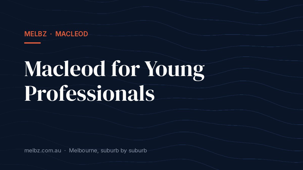 Title card: Macleod for Young Professionals