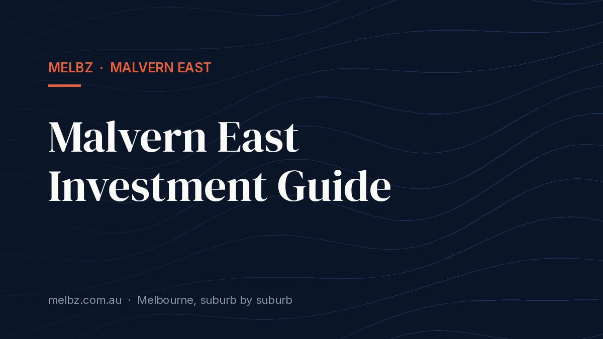 Title card: Malvern East Investment Guide