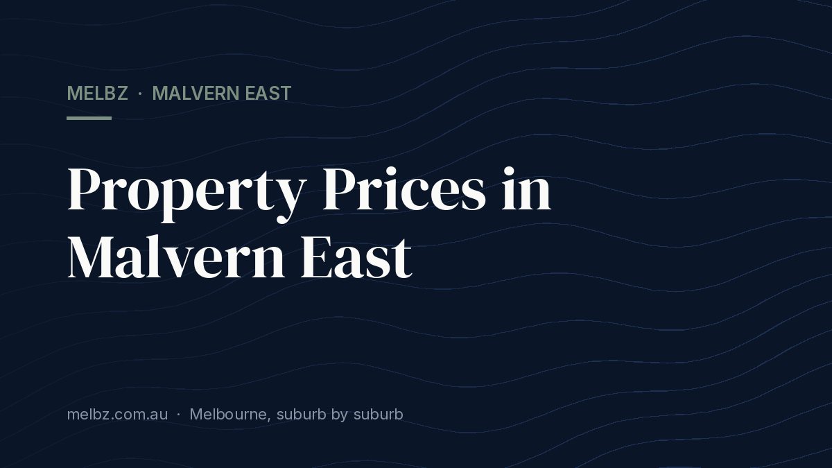 Title card: Property Prices in Malvern East