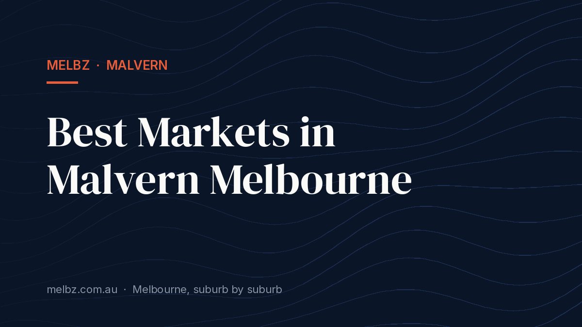Title card: Best Markets in Malvern Melbourne