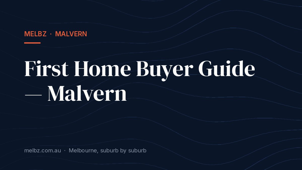 Title card: First Home Buyer Guide — Malvern