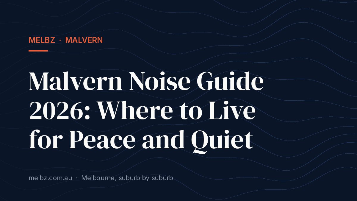 Title card: Malvern Noise Guide 2026: Where to Live for Peace and Quiet