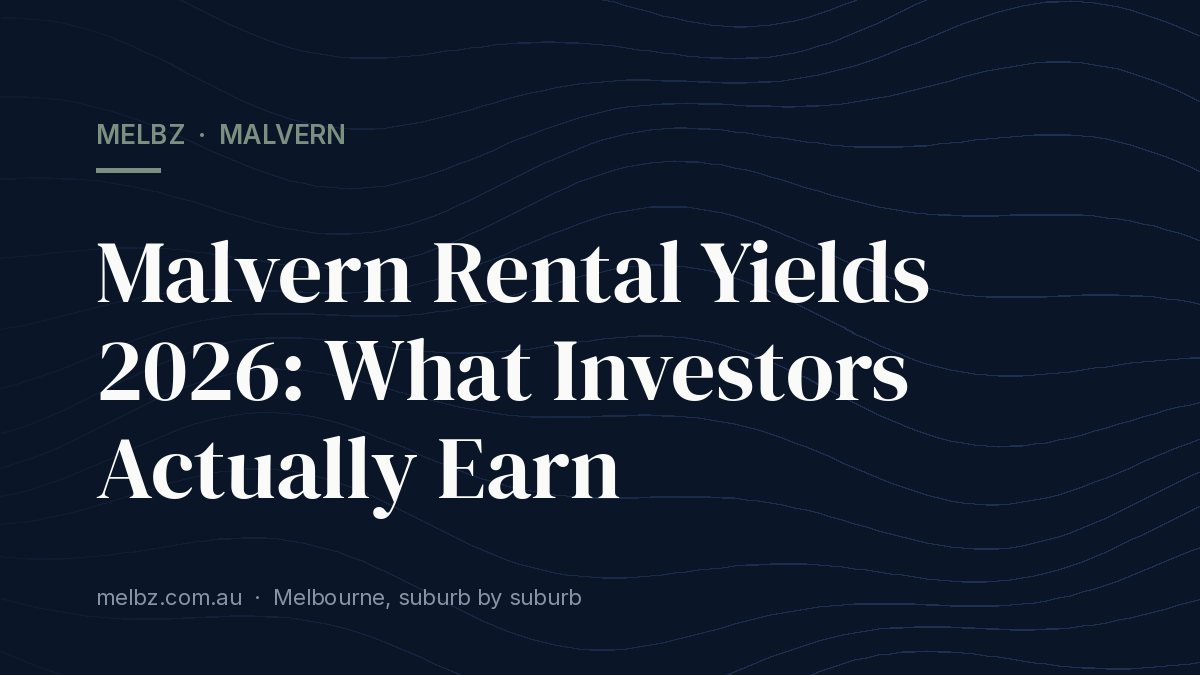 Title card: Malvern Rental Yields 2026: What Investors Actually Earn