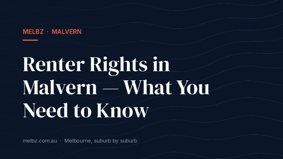 Title card: Renter Rights in Malvern — What You Need to Know