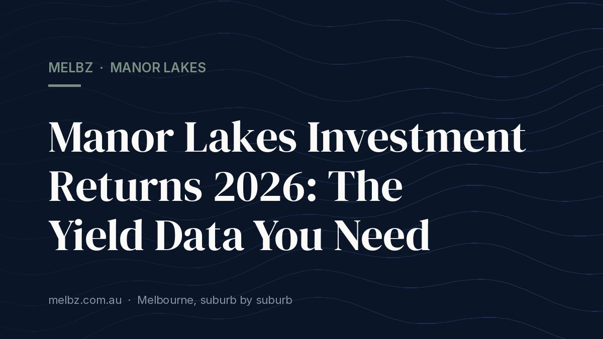 Title card: Manor Lakes Investment Returns 2026: The Yield Data You Need