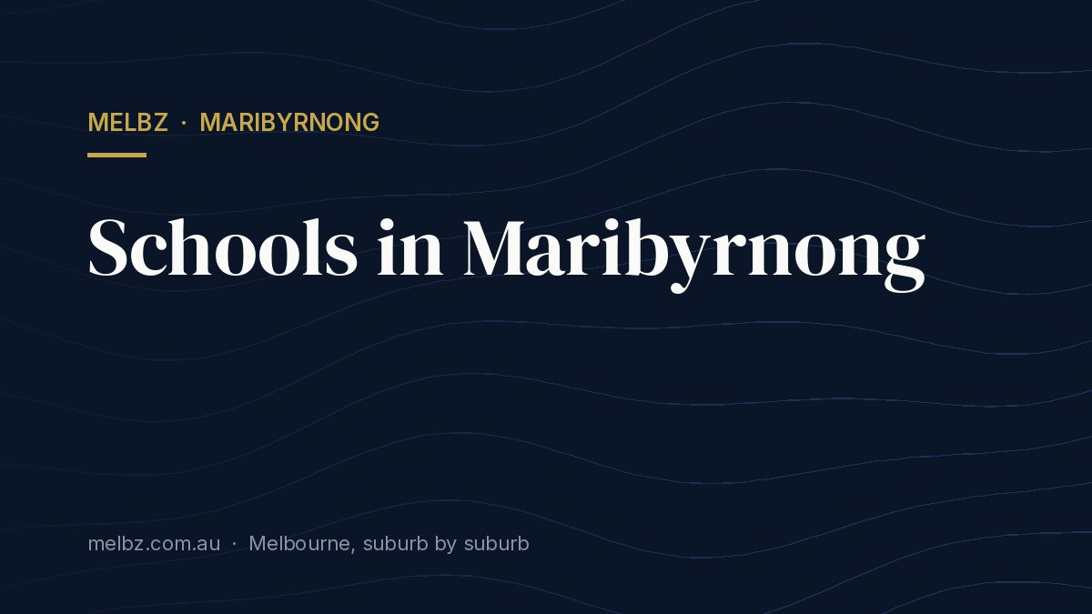 Title card: Schools in Maribyrnong