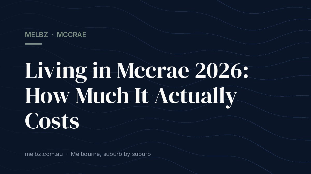 Title card: Living in Mccrae 2026: How Much It Actually Costs