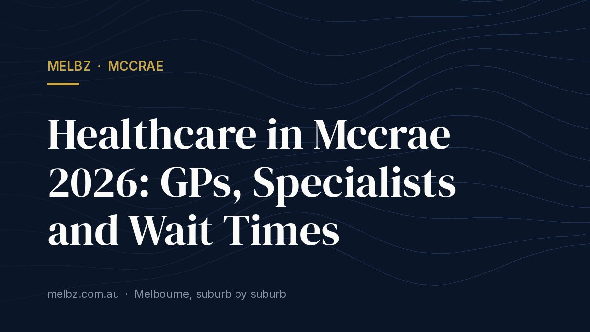 Title card: Healthcare in Mccrae 2026: GPs, Specialists and Wait Times