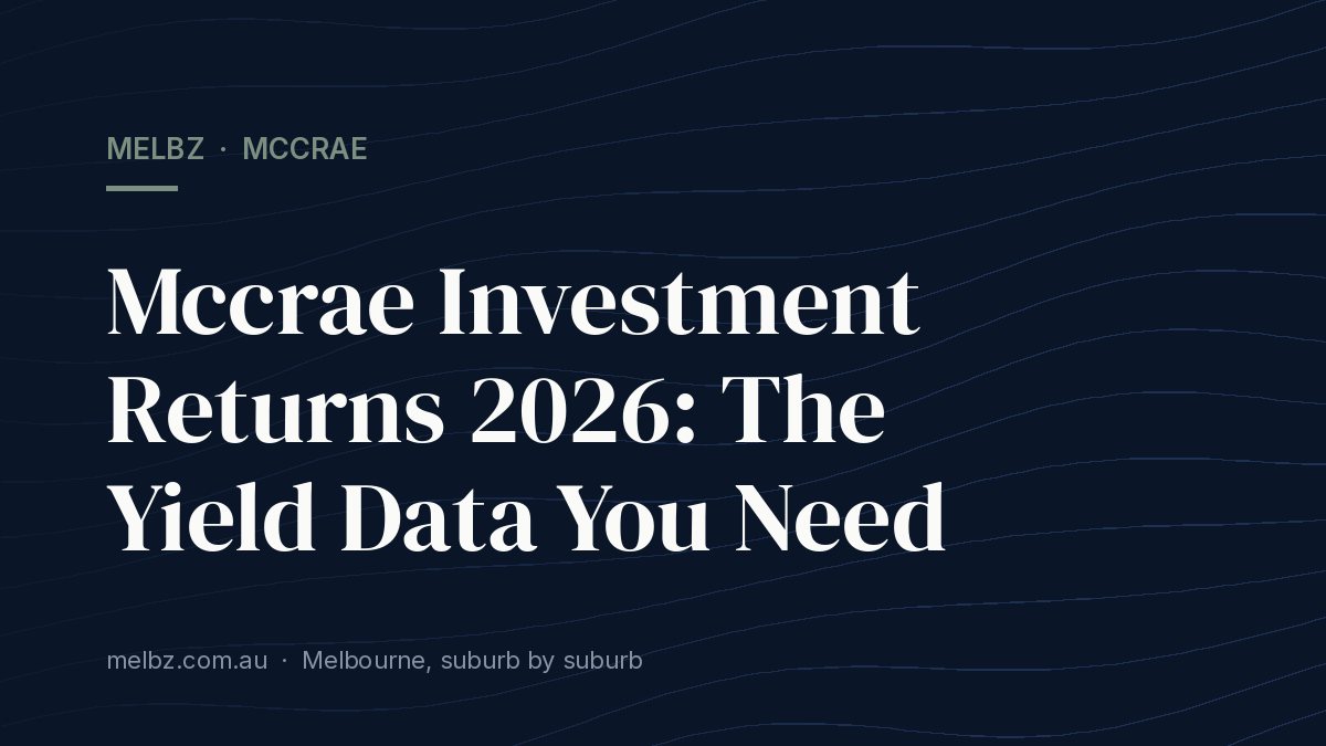 Title card: Mccrae Investment Returns 2026: The Yield Data You Need