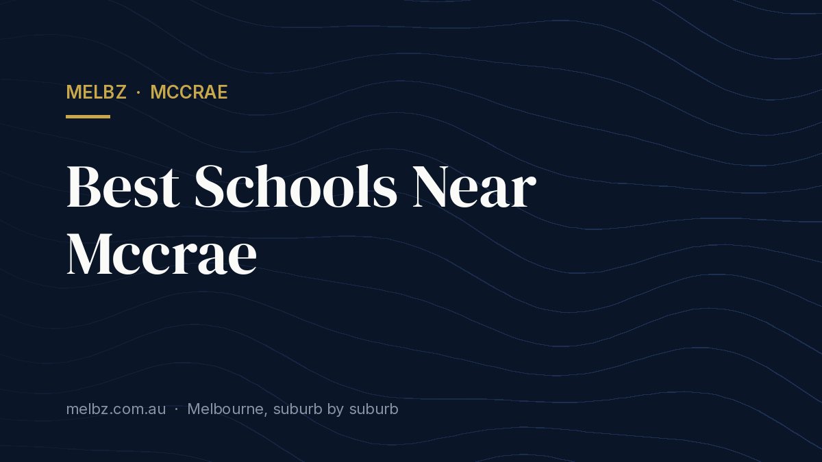 Title card: Best Schools Near Mccrae
