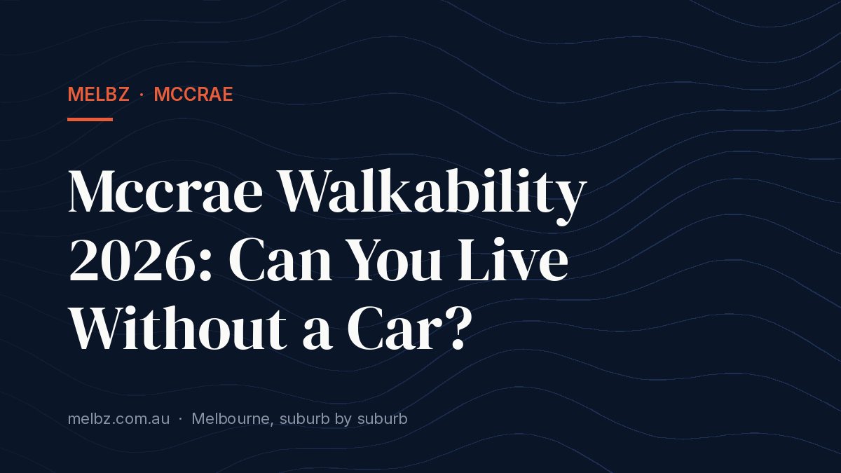 Title card: Mccrae Walkability 2026: Can You Live Without a Car?