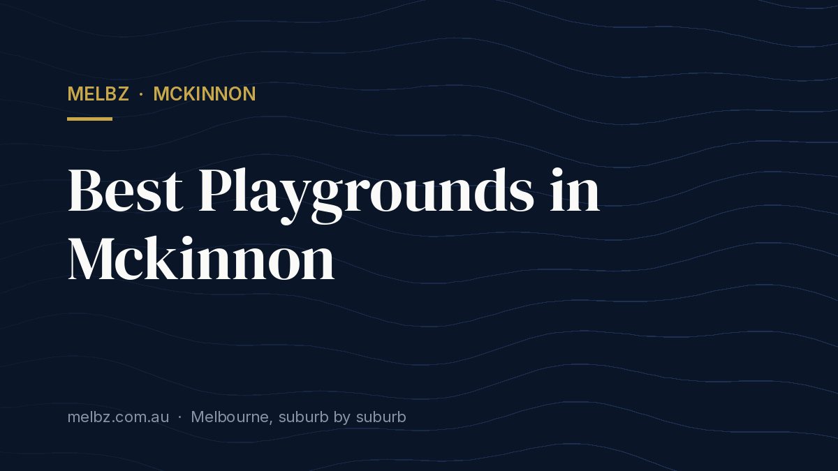 Title card: Best Playgrounds in Mckinnon