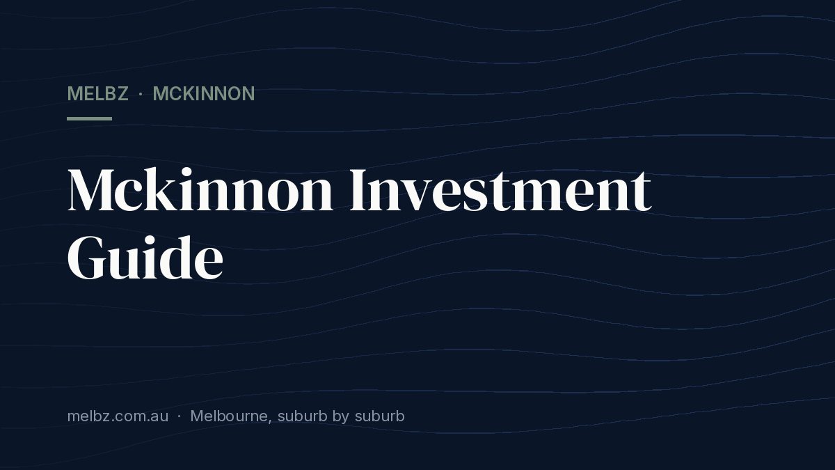 Title card: Mckinnon Investment Guide