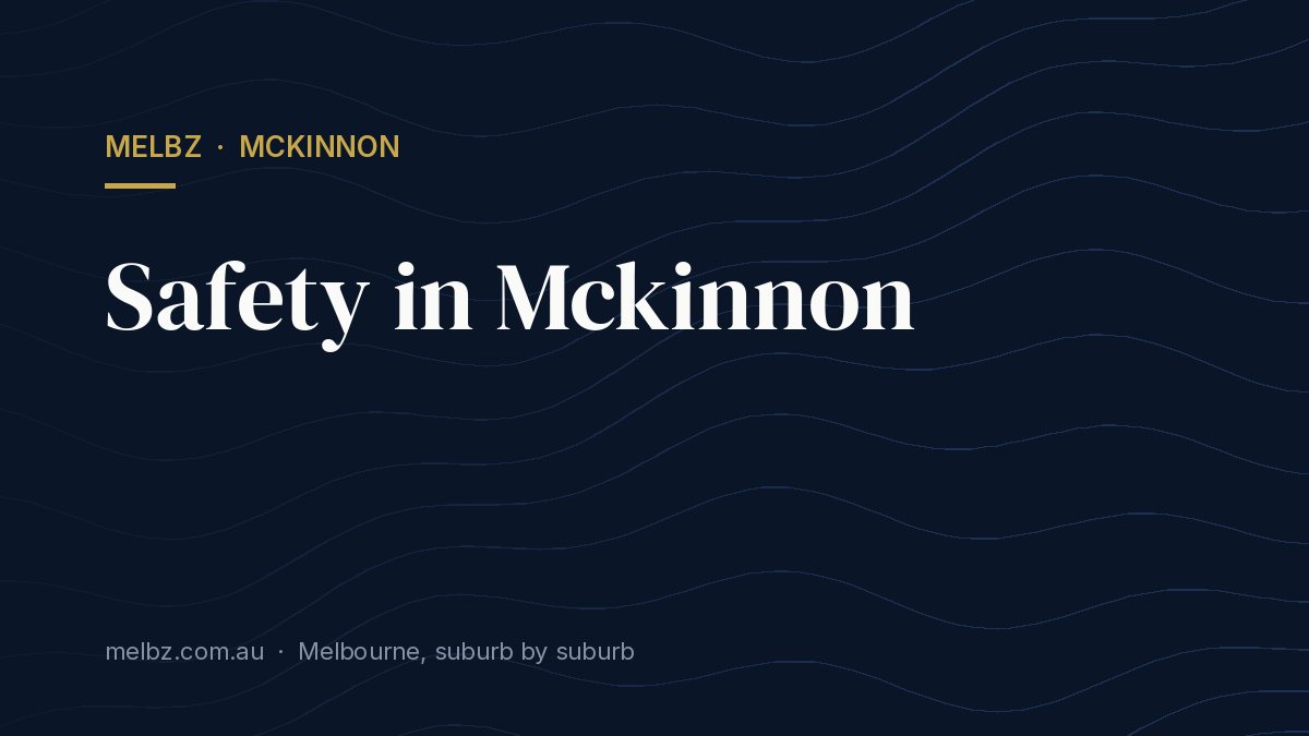Title card: Safety in Mckinnon