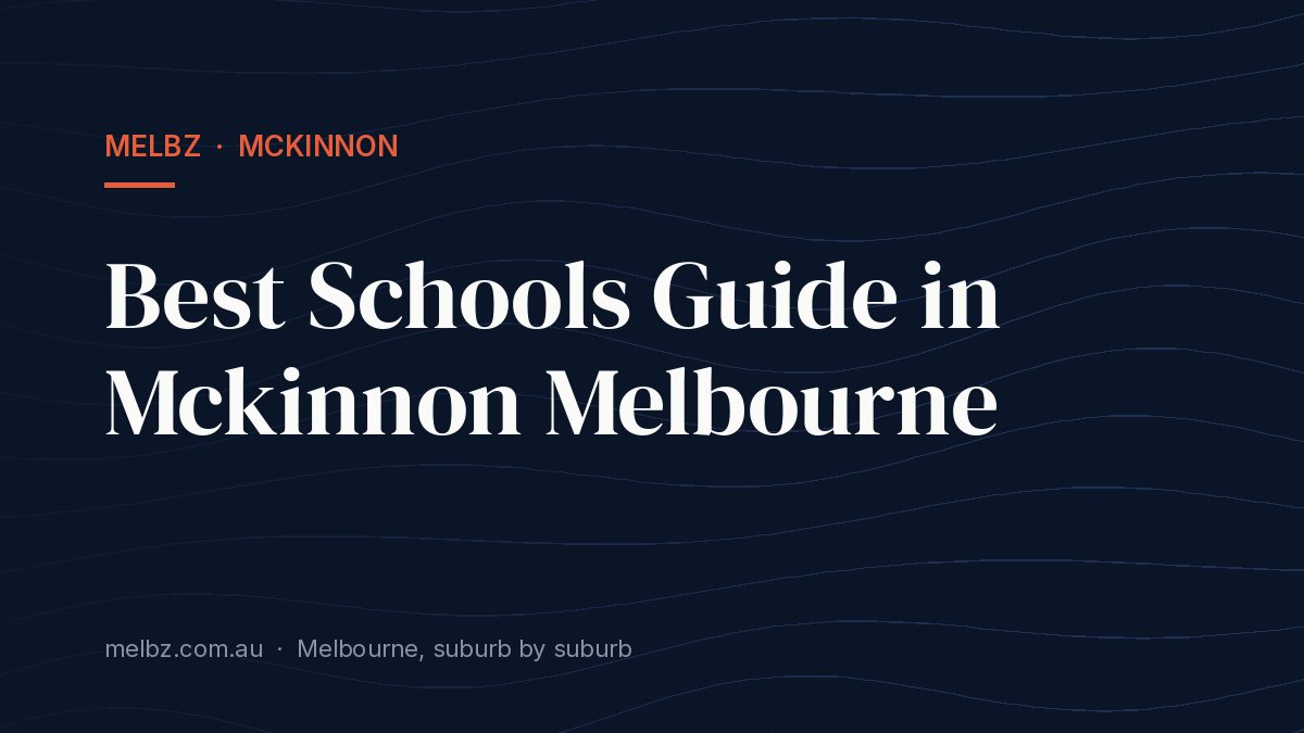 Title card: Best Schools Guide in Mckinnon Melbourne