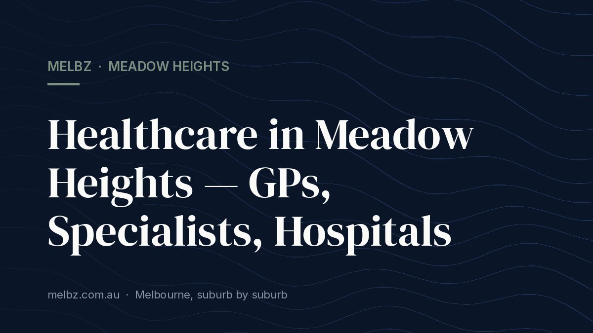 Title card: Healthcare in Meadow Heights — GPs, Specialists, Hospitals