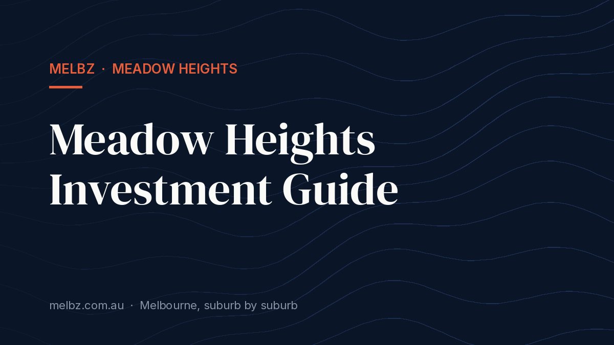 Title card: Meadow Heights Investment Guide