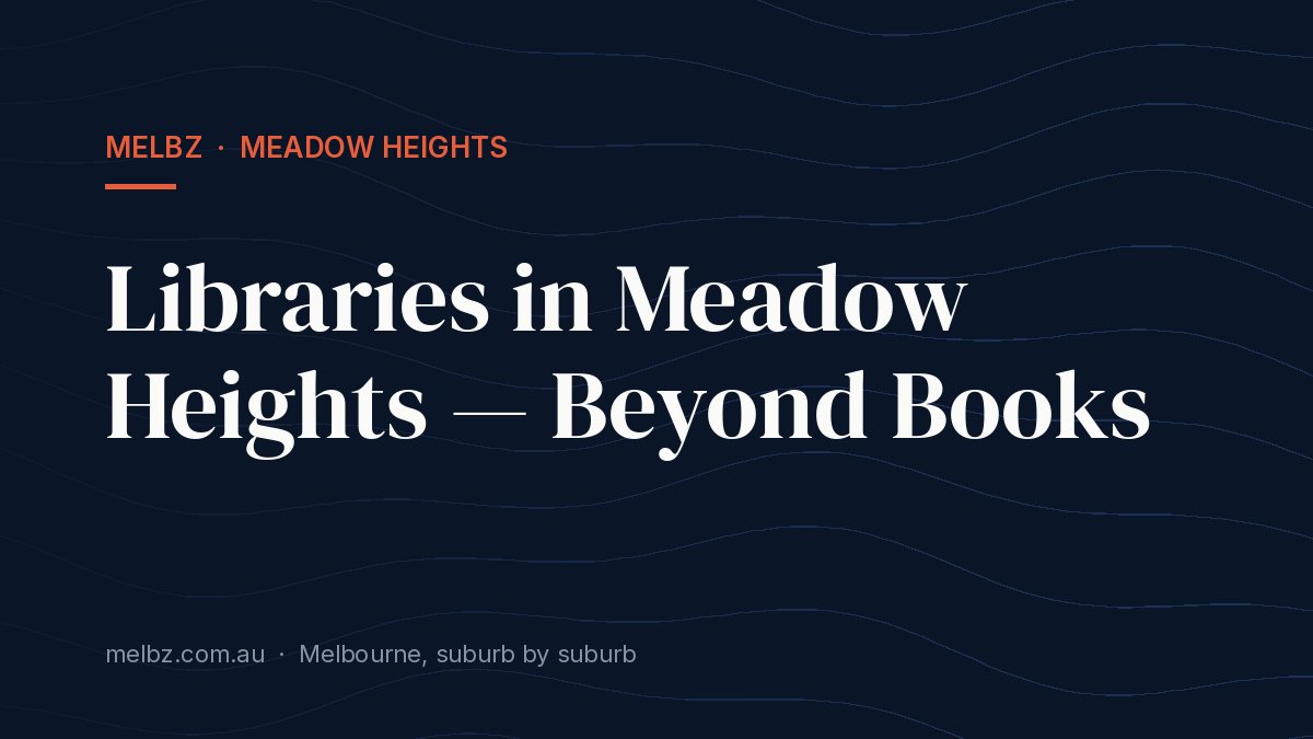 Title card: Libraries in Meadow Heights — Beyond Books