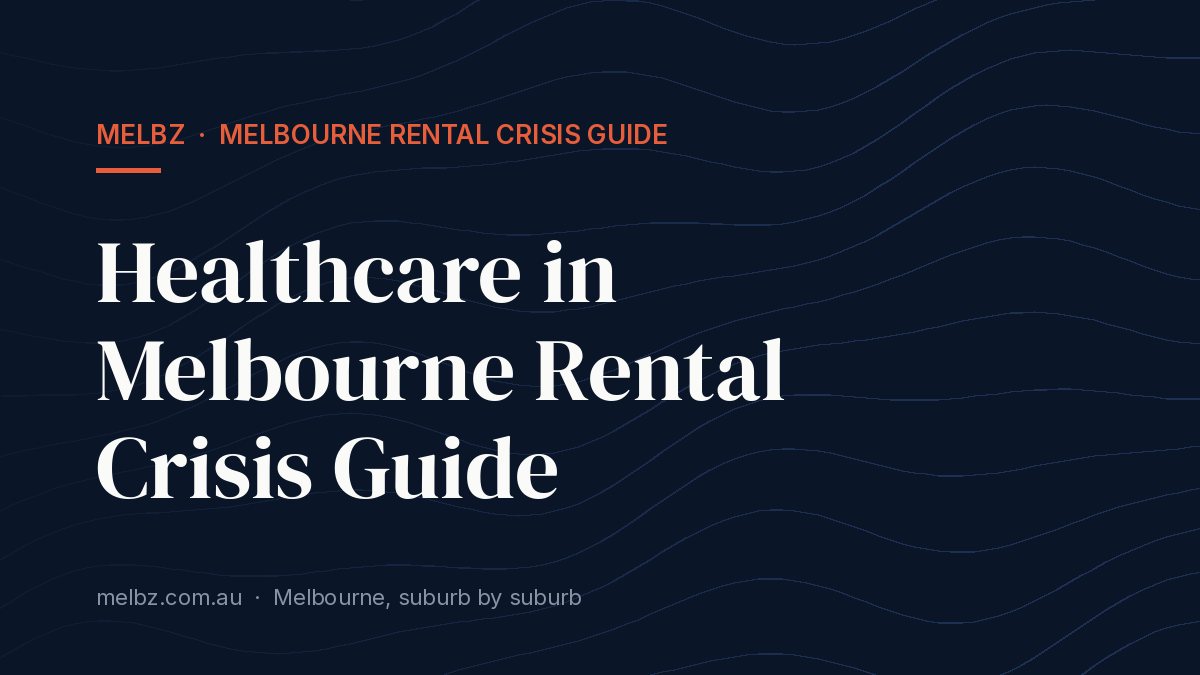 Title card: Healthcare in Melbourne Rental Crisis Guide
