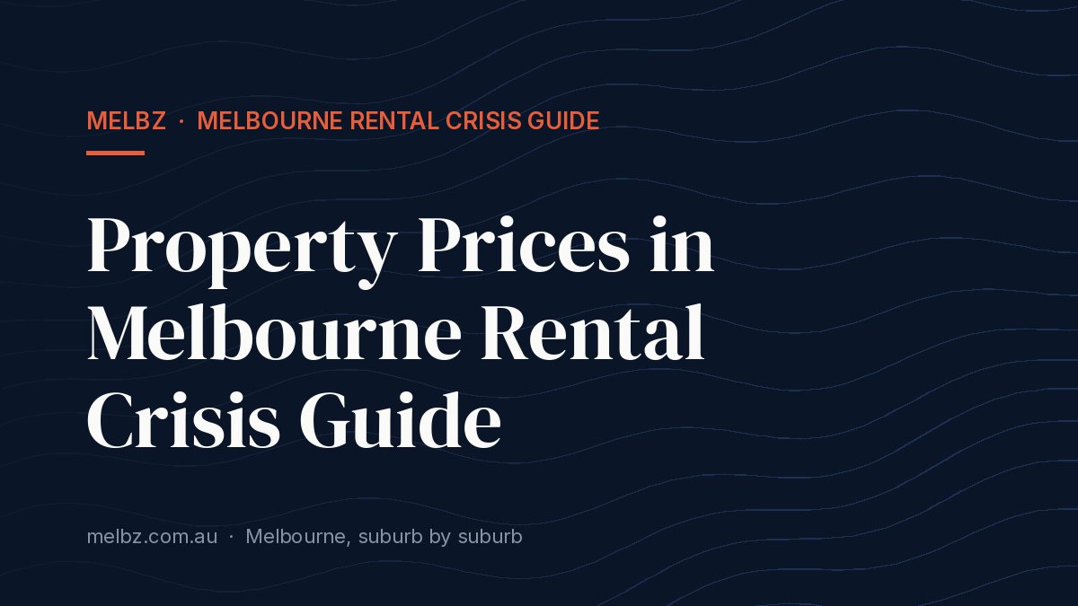 Title card: Property Prices in Melbourne Rental Crisis Guide