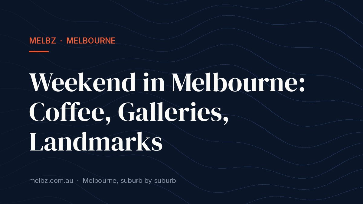 Title card: Weekend in Melbourne: Coffee, Galleries, Landmarks