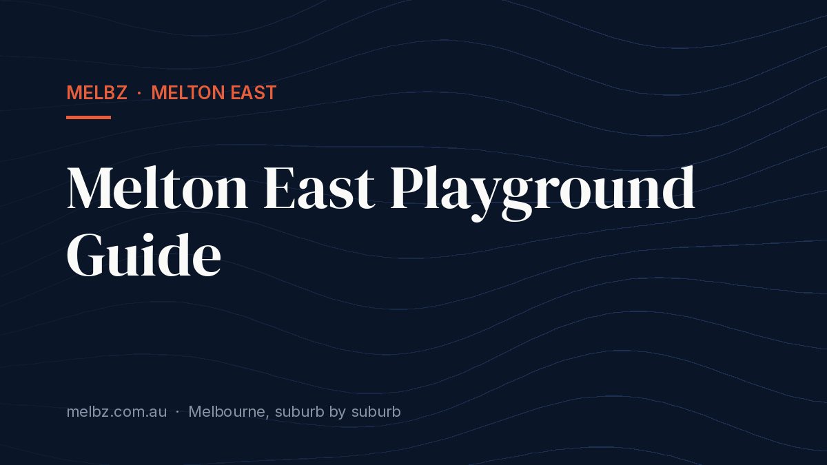 Title card: Melton East Playground Guide
